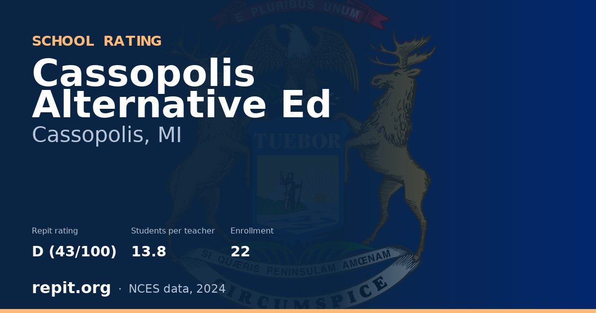 Cassopolis Alternative Ed, Cassopolis, MI — Repit school rating D (43/100)