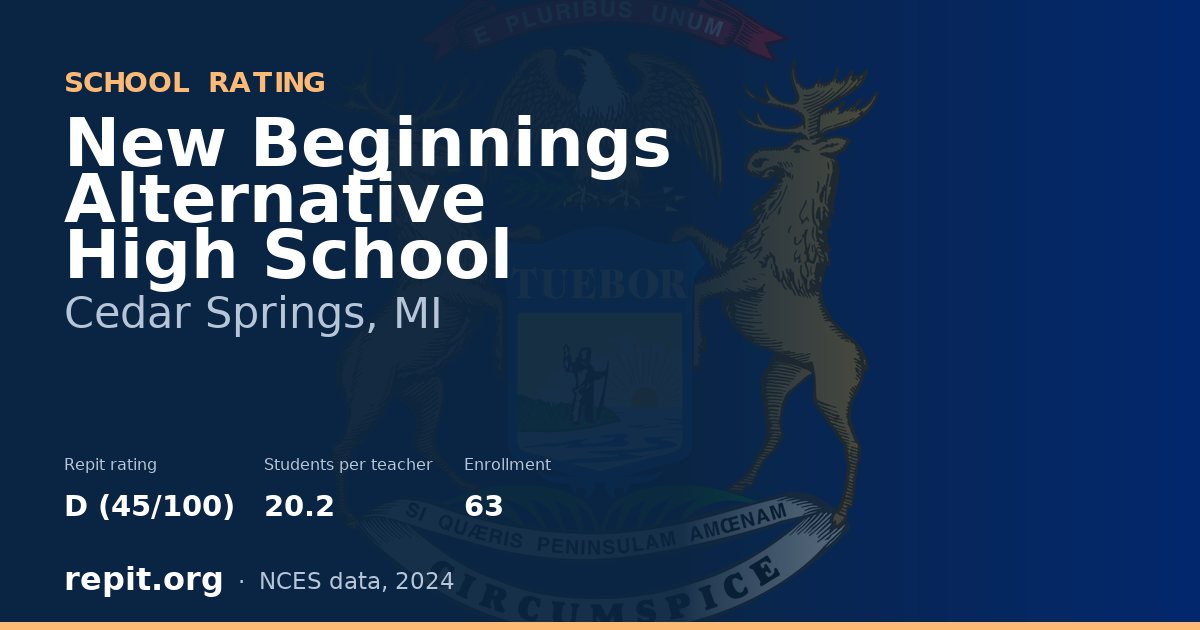 New Beginnings Alternative High School, Cedar Springs, MI — Repit school rating D (45/100)