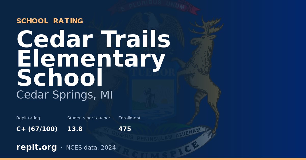 Cedar Trails Elementary School, Cedar Springs, MI — Repit school rating C+ (67/100)