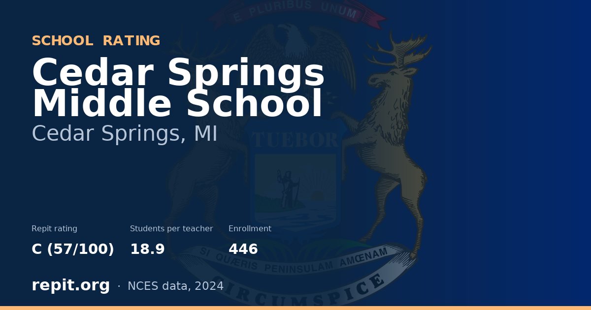 Cedar Springs Middle School, Cedar Springs, MI — Repit school rating C (57/100)