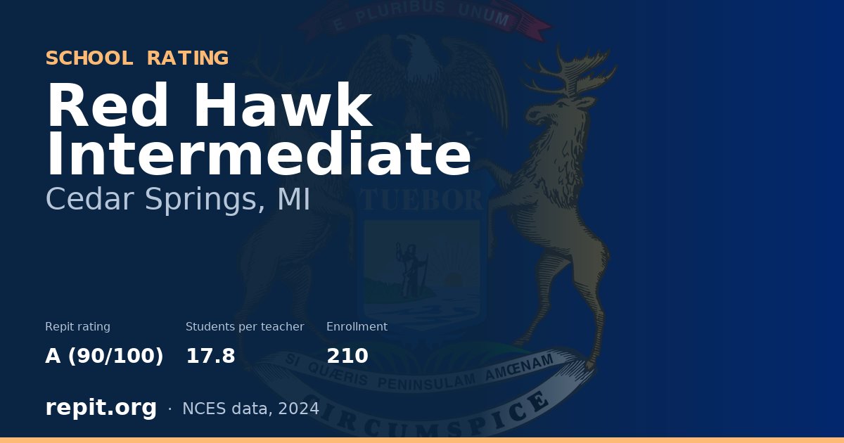Red Hawk Intermediate, Cedar Springs, MI — Repit school rating A (90/100)
