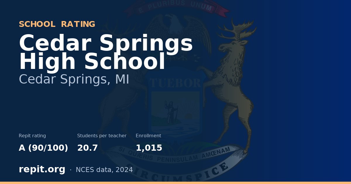 Cedar Springs High School, Cedar Springs, MI — Repit school rating A (90/100)