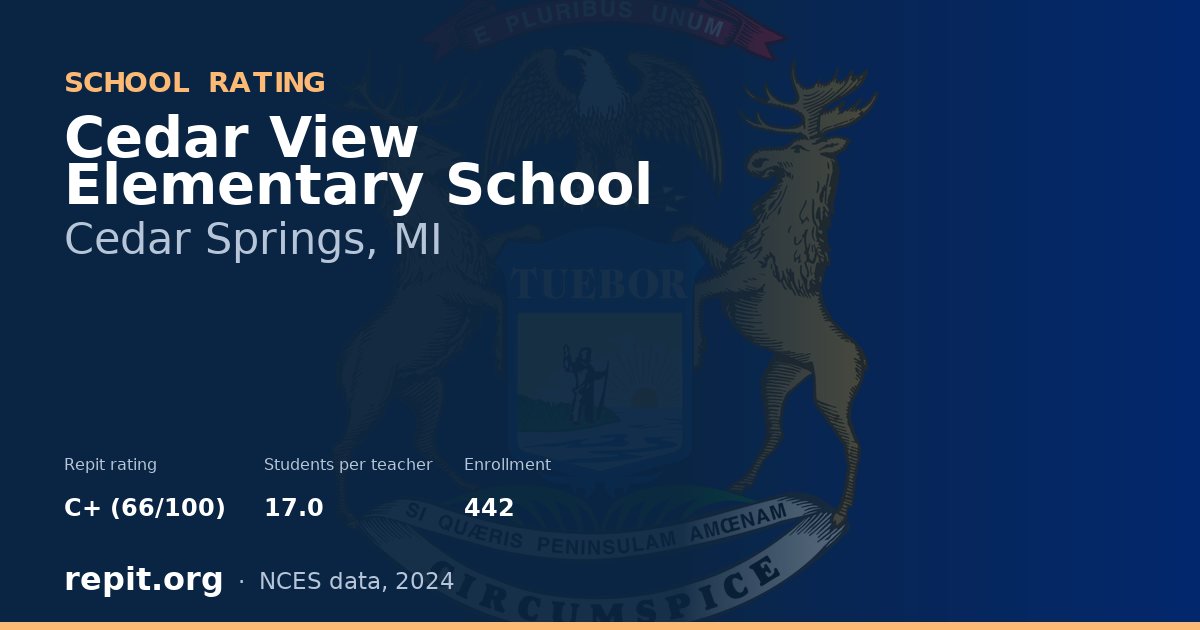 Cedar View Elementary School, Cedar Springs, MI — Repit school rating C+ (66/100)