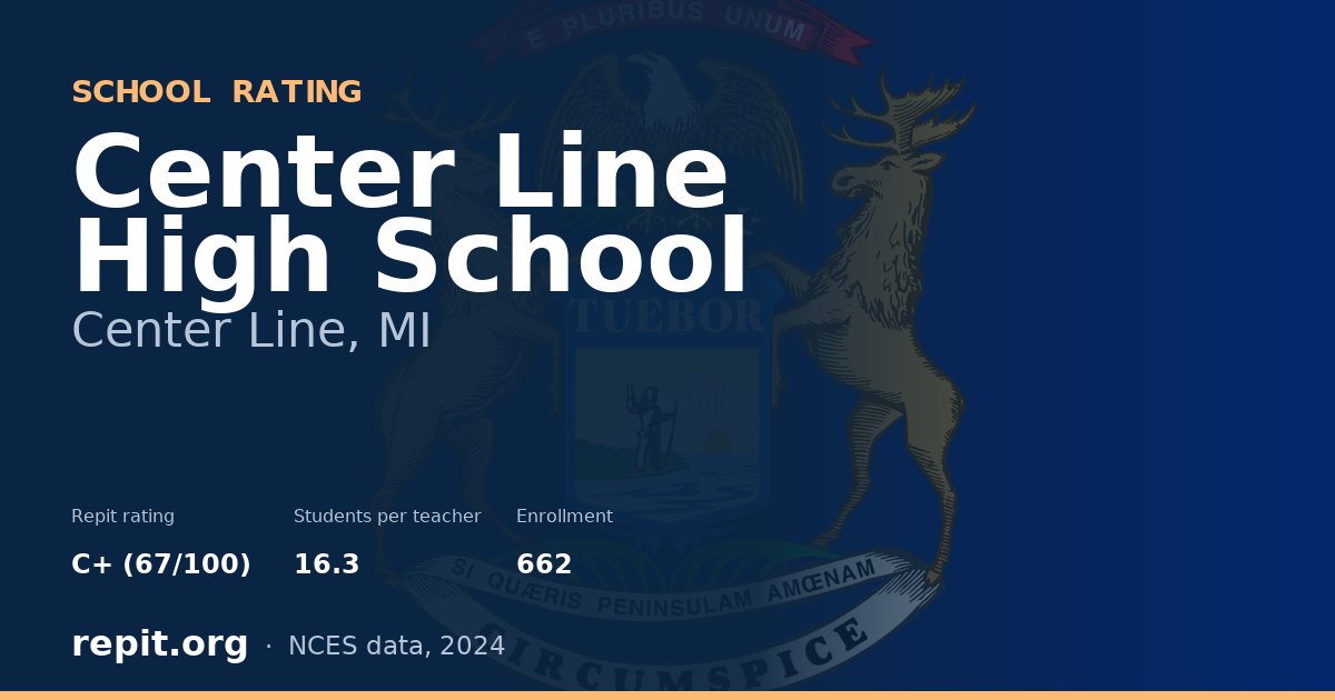 Center Line High School, Center Line, MI — Repit school rating C+ (67/100)