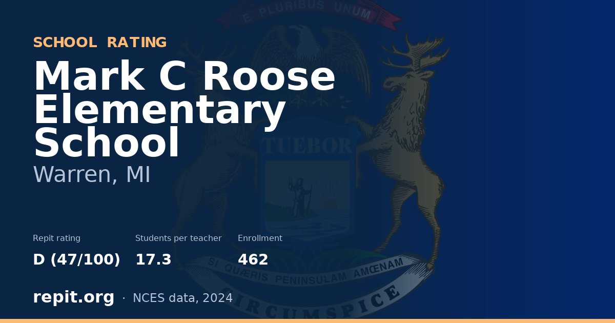Mark C Roose Elementary School, Warren, MI — Repit school rating D (47/100)