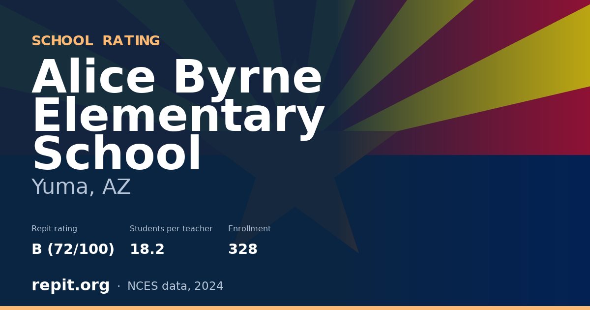 Alice Byrne Elementary School, Yuma, AZ — Repit school rating B (72/100)