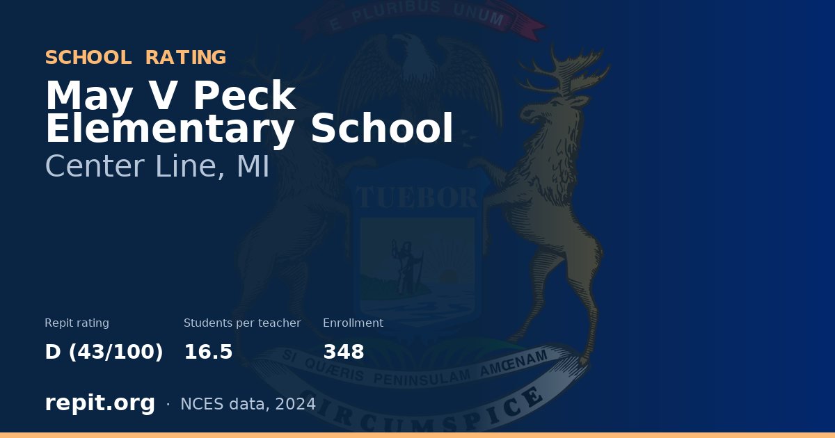 May V Peck Elementary School, Center Line, MI — Repit school rating D (43/100)