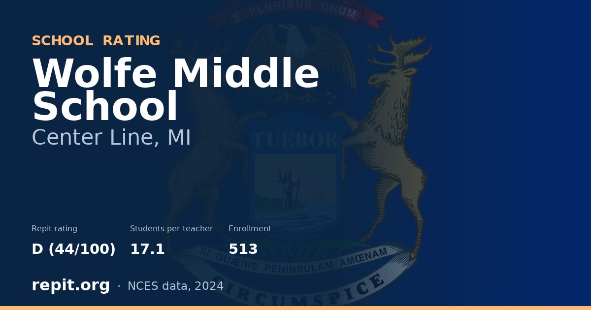 Wolfe Middle School, Center Line, MI — Repit school rating D (44/100)