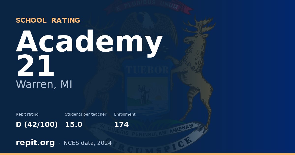 Academy 21, Warren, MI — Repit school rating D (42/100)