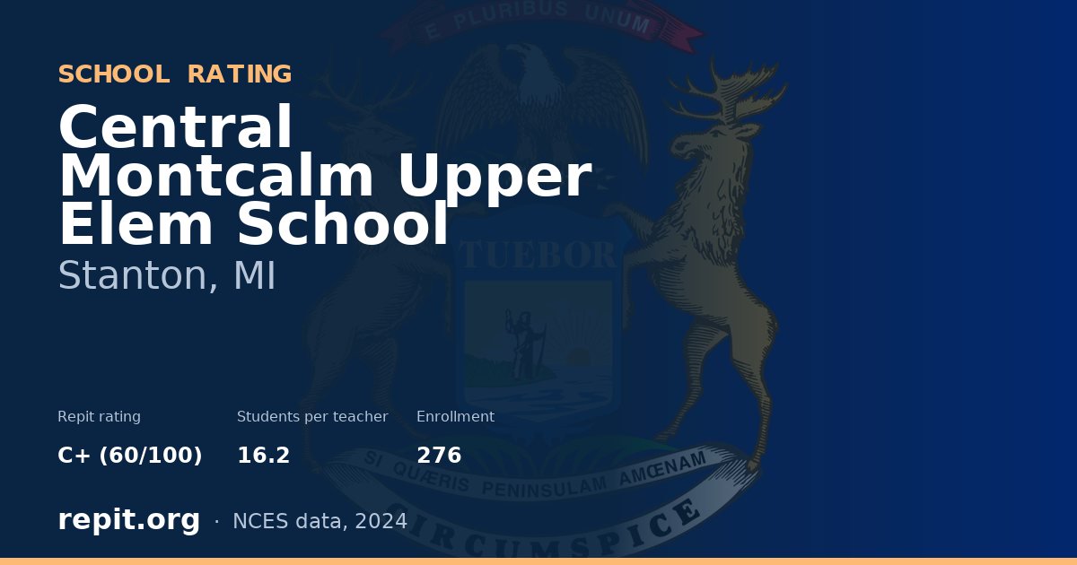 Central Montcalm Upper Elem School, Stanton, MI — Repit school rating C+ (60/100)