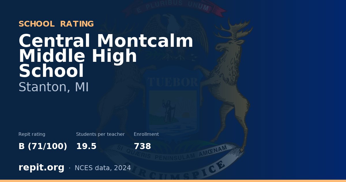 Central Montcalm Middle  High School, Stanton, MI — Repit school rating B (71/100)