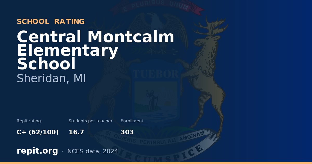 Central Montcalm Elementary School, Sheridan, MI — Repit school rating C+ (62/100)
