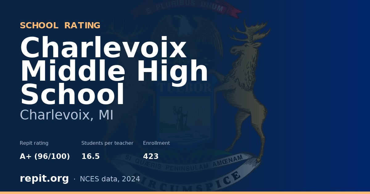 Charlevoix Middle High School, Charlevoix, MI — Repit school rating A+ (96/100)