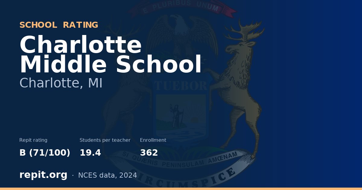 Charlotte Middle School, Charlotte, MI — Repit school rating B (71/100)