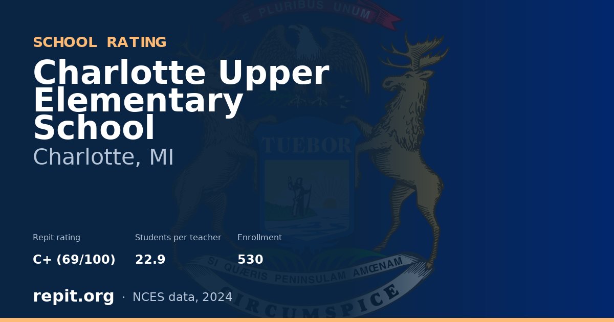 Charlotte Upper Elementary School, Charlotte, MI — Repit school rating C+ (69/100)