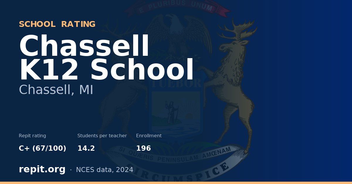 Chassell K12 School, Chassell, MI — Repit school rating C+ (67/100)