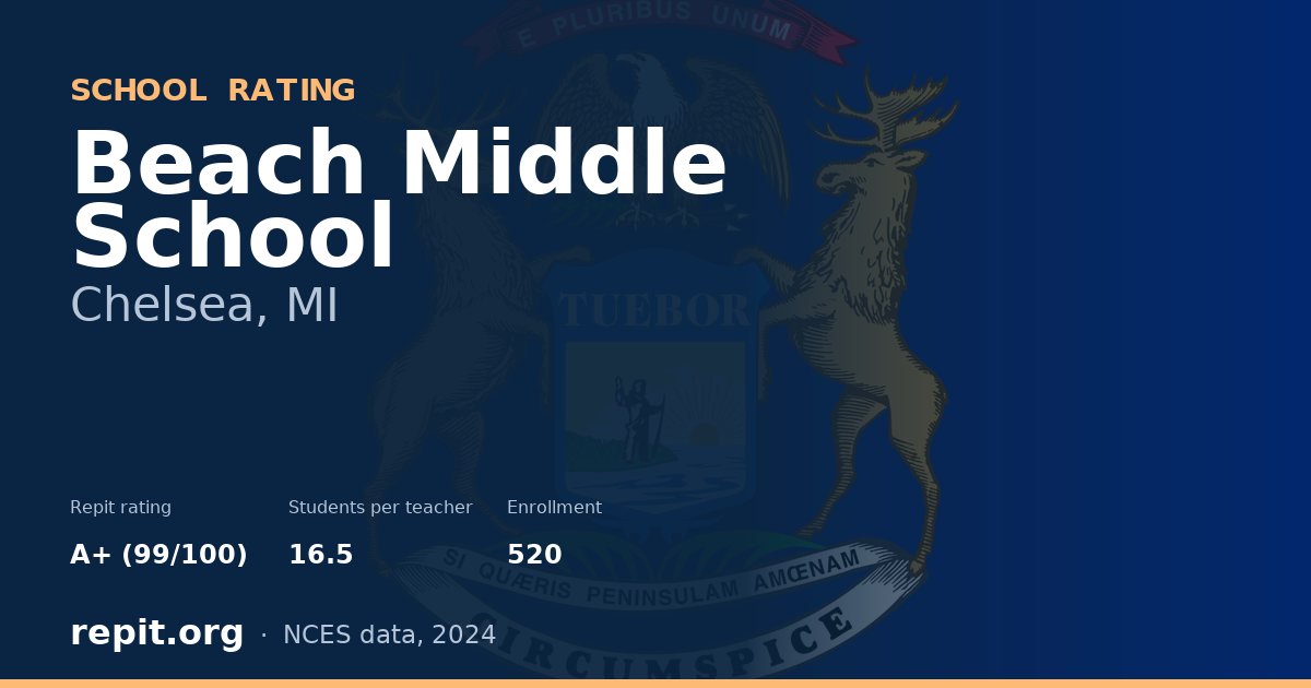 Beach Middle School, Chelsea, MI — Repit school rating A+ (99/100)