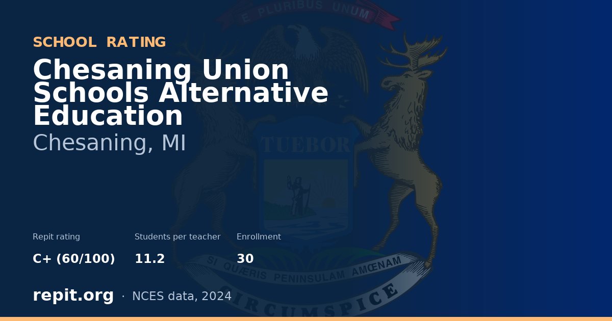 Chesaning Union Schools Alternative Education, Chesaning, MI — Repit school rating C+ (60/100)
