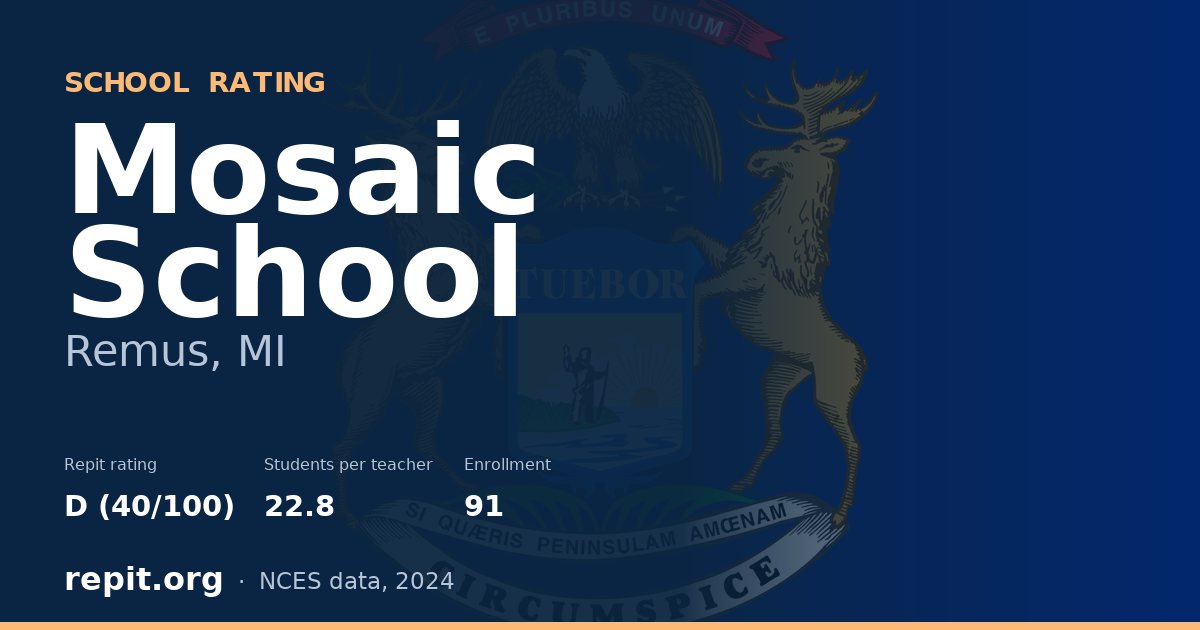 Mosaic School, Remus, MI — Repit school rating D (40/100)