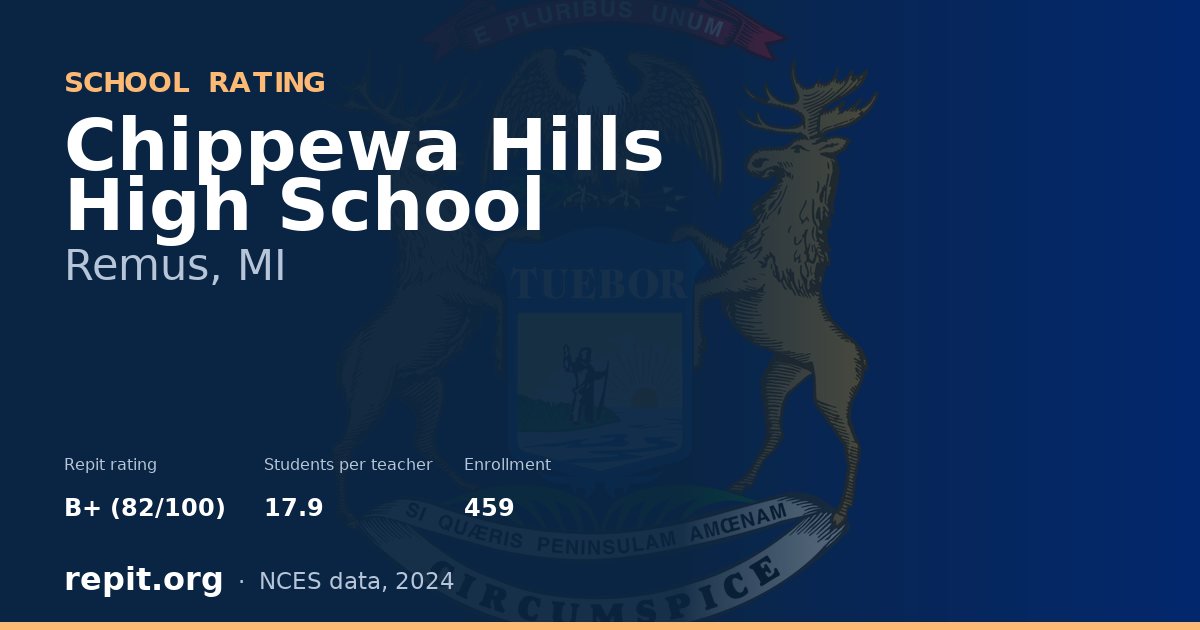 Chippewa Hills High School, Remus, MI — Repit school rating B+ (82/100)