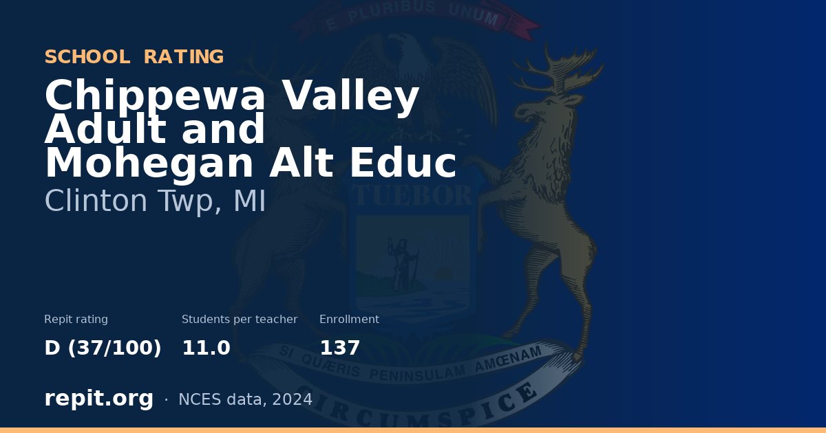 Chippewa Valley Adult and Mohegan Alt Educ, Clinton Twp, MI — Repit school rating D (37/100)