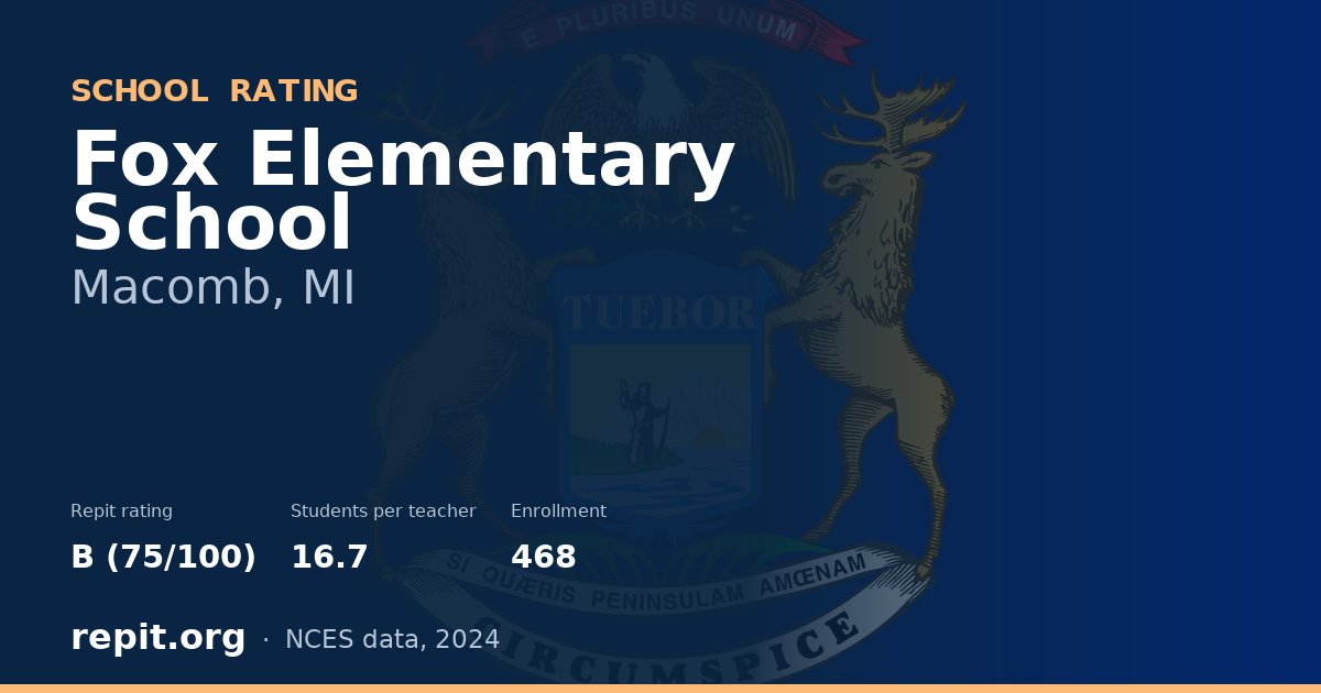Fox Elementary School, Macomb, MI — Repit school rating B (75/100)