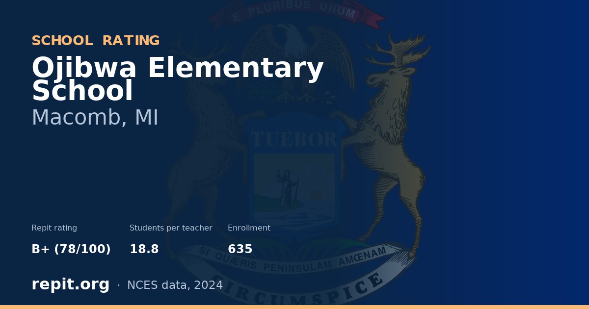 Ojibwa Elementary School, Macomb, MI — Repit school rating B+ (78/100)