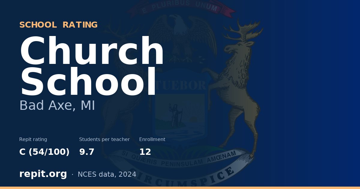 Church School, Bad Axe, MI — Repit school rating C (54/100)