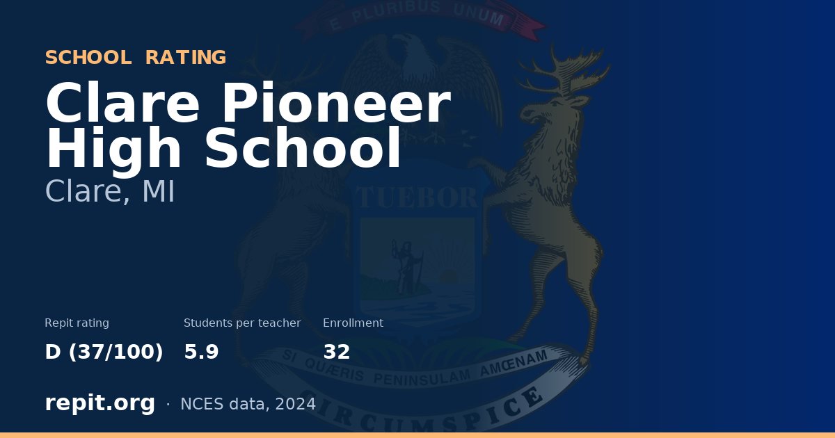 Clare Pioneer High School, Clare, MI — Repit school rating D (37/100)