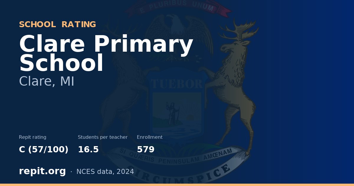 Clare Primary School, Clare, MI — Repit school rating C (57/100)