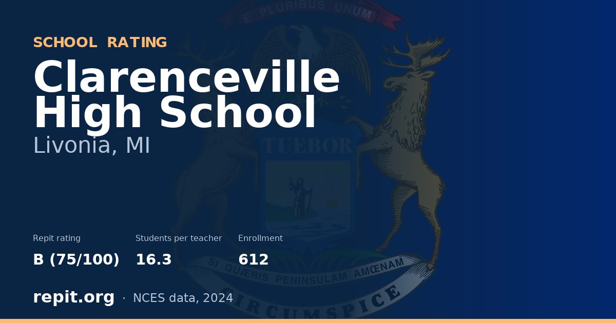Clarenceville High School, Livonia, MI — Repit school rating B (75/100)