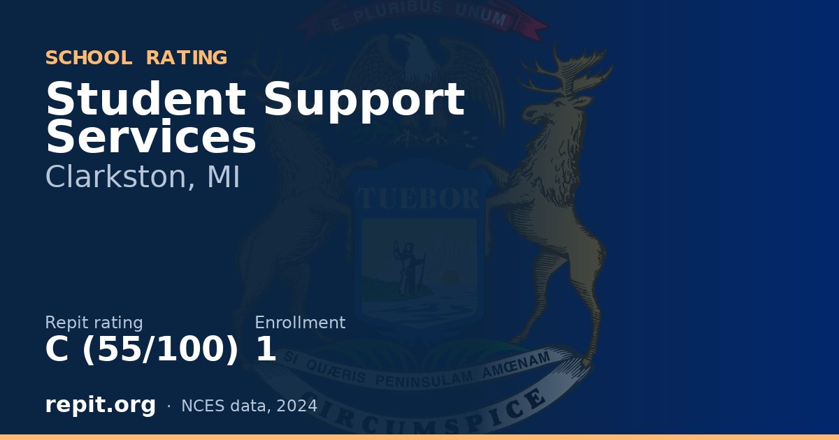 Student Support Services, Clarkston, MI — Repit school rating C (55/100)