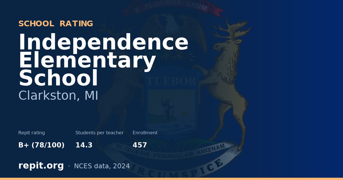 Independence Elementary School, Clarkston, MI — Repit school rating B+ (78/100)