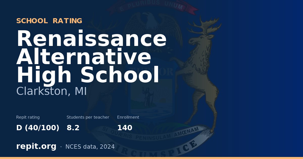 Renaissance Alternative High School, Clarkston, MI — Repit school rating D (40/100)