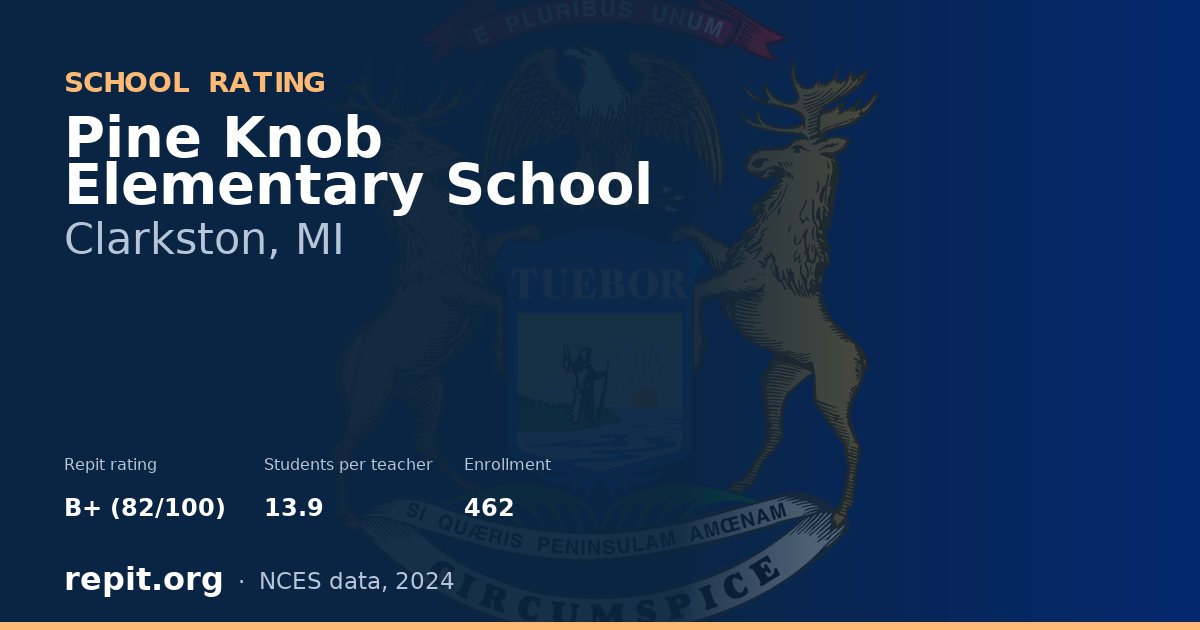 Pine Knob Elementary School, Clarkston, MI — Repit school rating B+ (82/100)