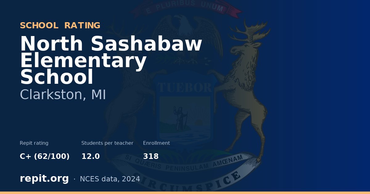 North Sashabaw Elementary School, Clarkston, MI — Repit school rating C+ (62/100)
