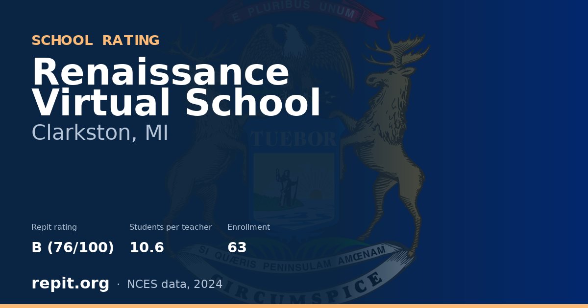 Renaissance Virtual School, Clarkston, MI — Repit school rating B (76/100)