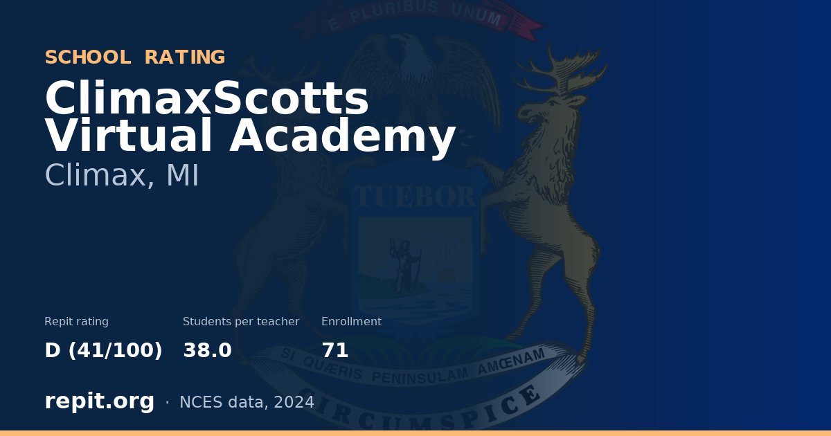 ClimaxScotts Virtual Academy, Climax, MI — Repit school rating D (41/100)