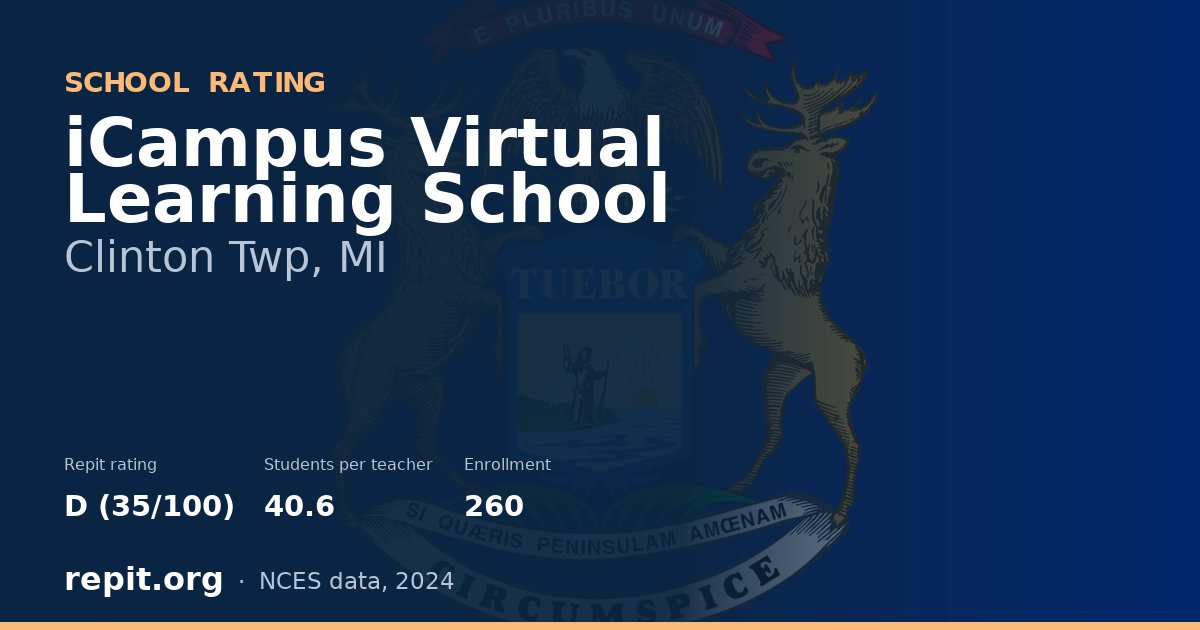 iCampus Virtual Learning School, Clinton Twp, MI — Repit school rating D (35/100)
