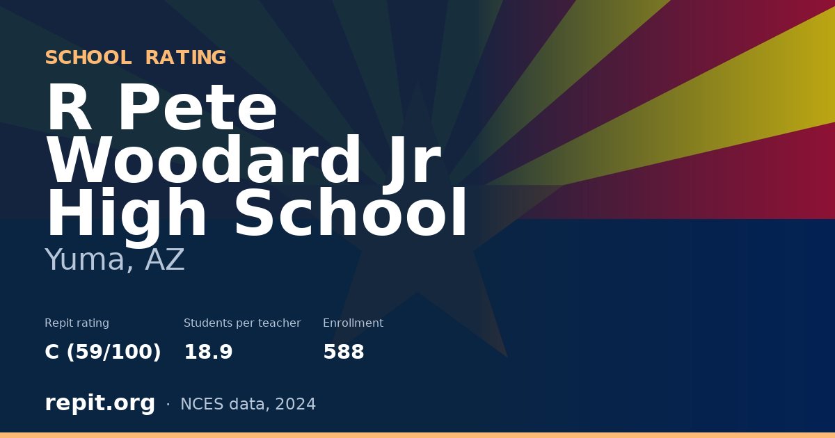 R Pete Woodard Jr High School, Yuma, AZ — Repit school rating C (59/100)