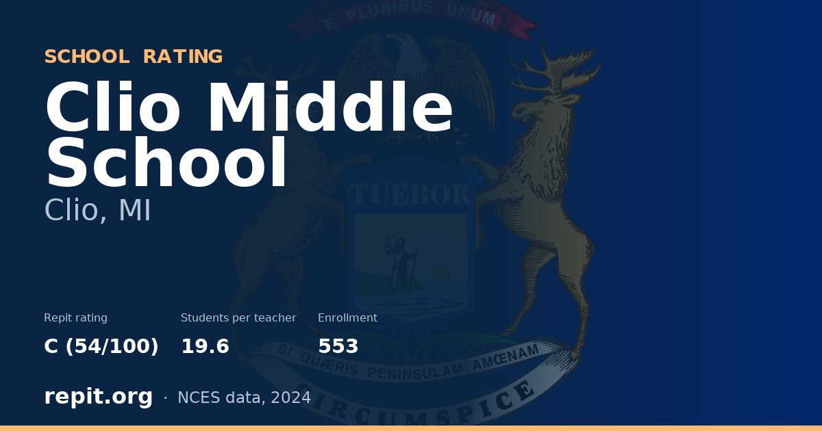 Clio Middle School, Clio, MI — Repit school rating C (54/100)