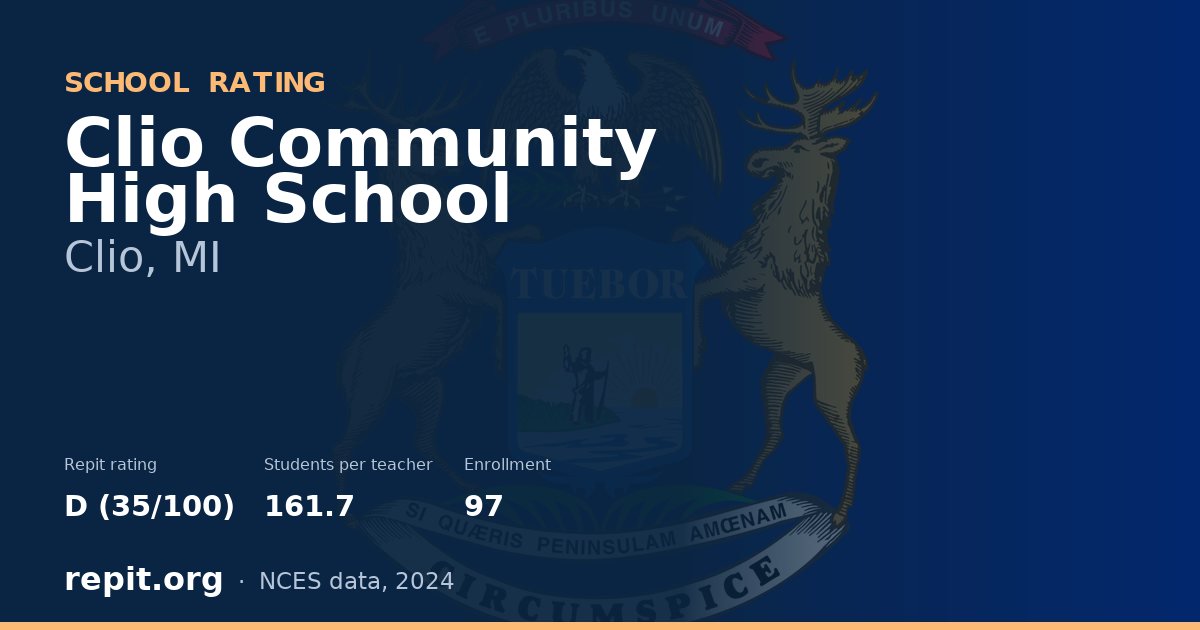 Clio Community High School, Clio, MI — Repit school rating D (35/100)