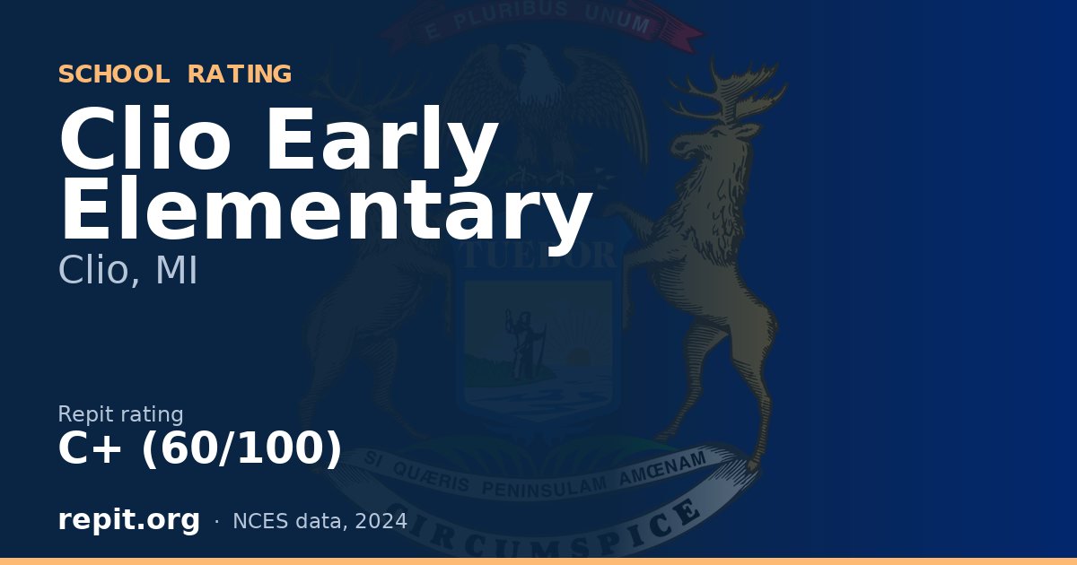 Clio Early Elementary, Clio, MI — Repit school rating C+ (60/100)