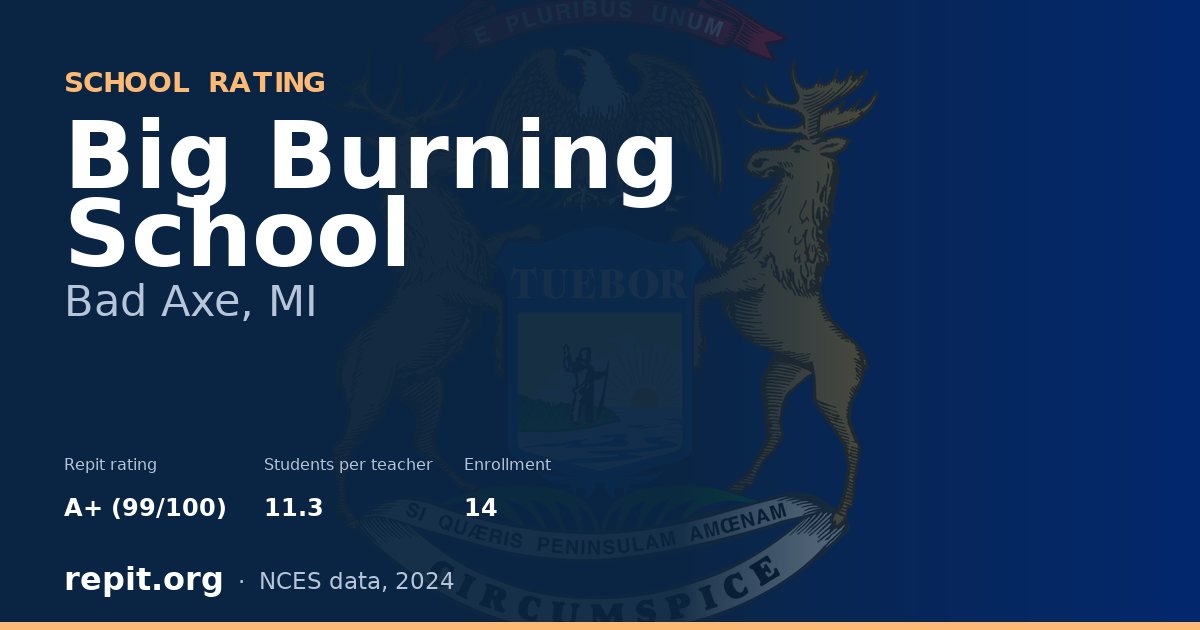 Big Burning School, Bad Axe, MI — Repit school rating A+ (99/100)