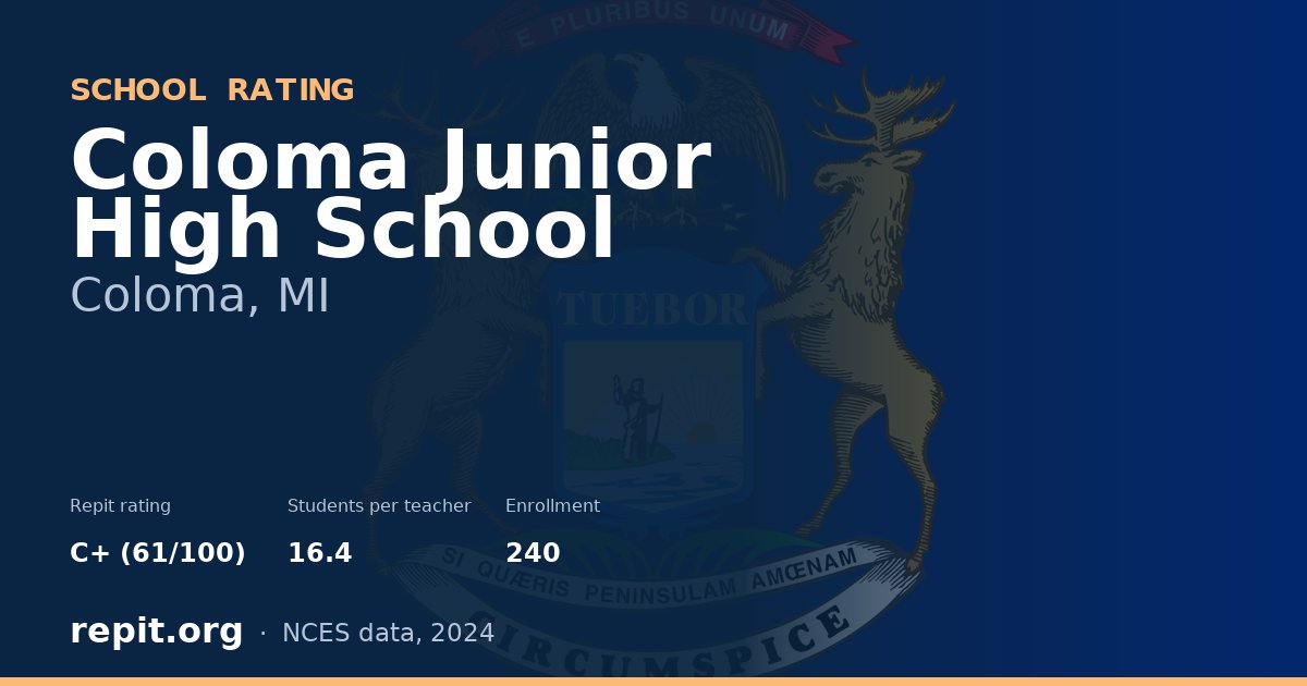 Coloma Junior High School, Coloma, MI — Repit school rating C+ (61/100)