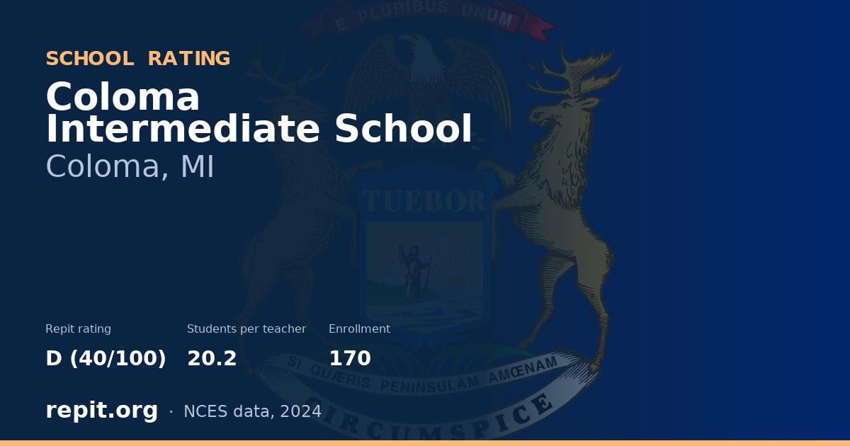 Coloma Intermediate School, Coloma, MI — Repit school rating D (40/100)