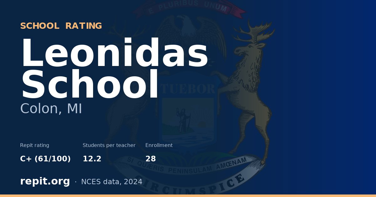 Leonidas School, Colon, MI — Repit school rating C+ (61/100)