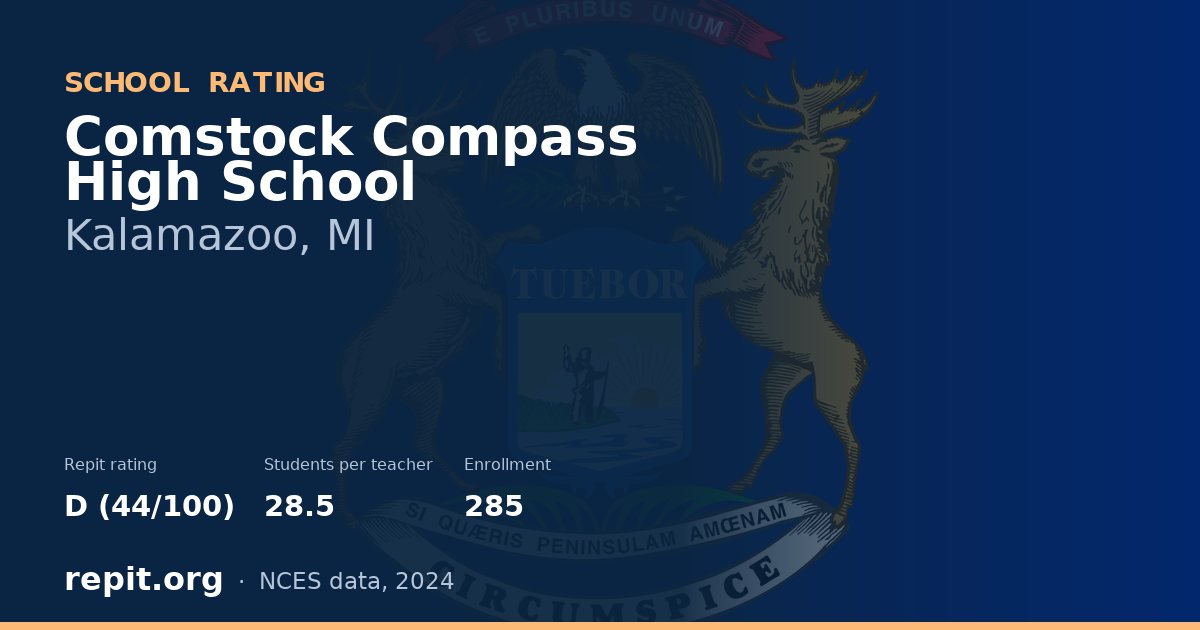 Comstock Compass High School, Kalamazoo, MI — Repit school rating D (44/100)