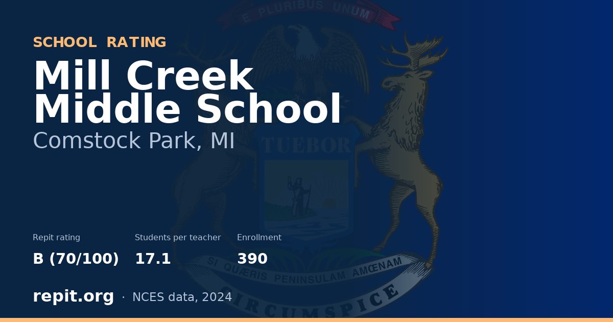Mill Creek Middle School, Comstock Park, MI — Repit school rating B (70/100)