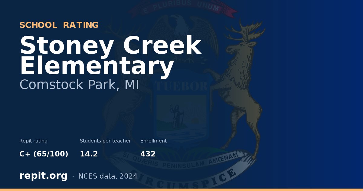 Stoney Creek Elementary, Comstock Park, MI — Repit school rating C+ (65/100)